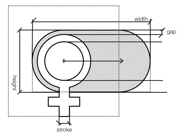 anatomy